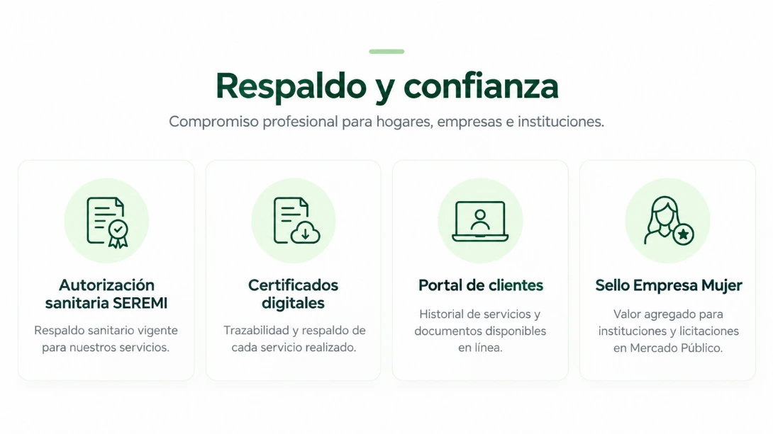 Autorización sanitaria SEREMI, certificados digitales, portal de clientes y Sello Empresa Mujer